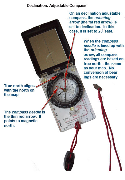 Declination Adjustable Compass