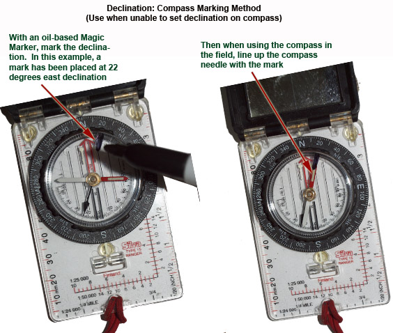 Declination: Compass marking method