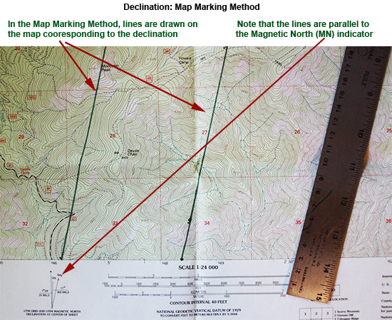 Declination: Map marking method