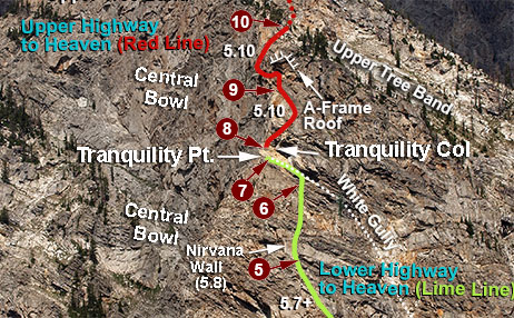 Tranquility Vacinity - Storm Point - Tetons
