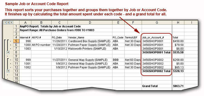 Sample Job / Account Code Report