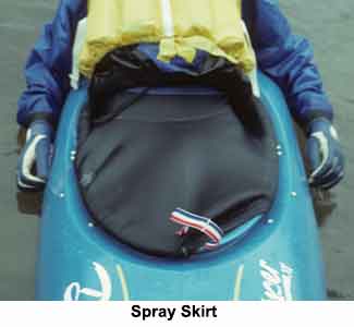 Spray Skirt
