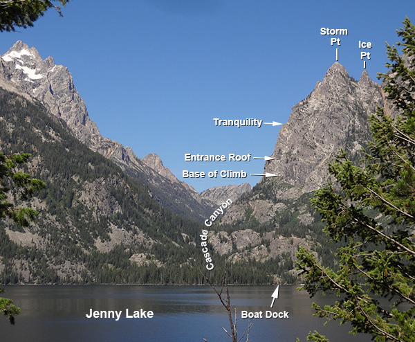 Storm Point - Highway to Heaven - Viewed from Jenny Lake