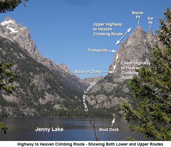 Highway to Heaven - Lower & Upper - Storm Point - Grand Teton National Park