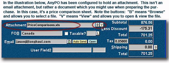 Attachments to the Purchase Order