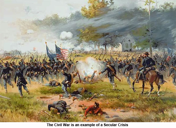 Secular Crisis: Civil War