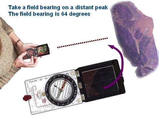 Field to Map - Taking Bearing