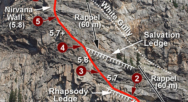 Highway to Heaven - Showing 3rd & 4th Pitch