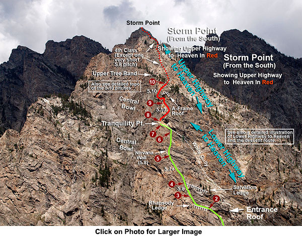 Storm Point - Tetons - Highway to Heaven
