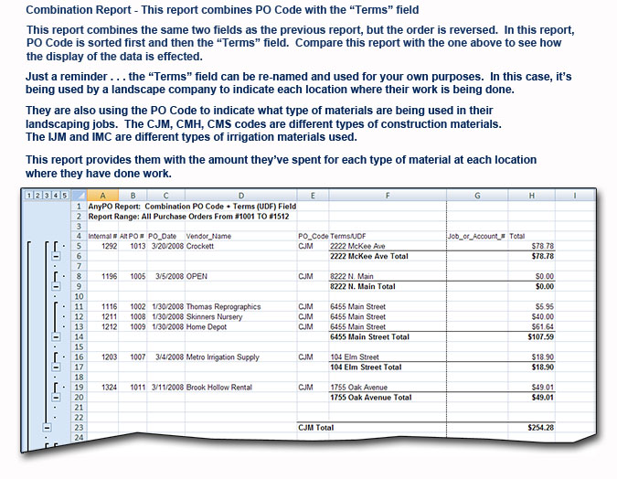 Combination Report