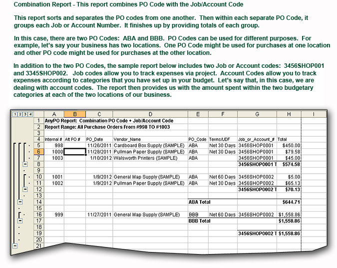 Combination Report