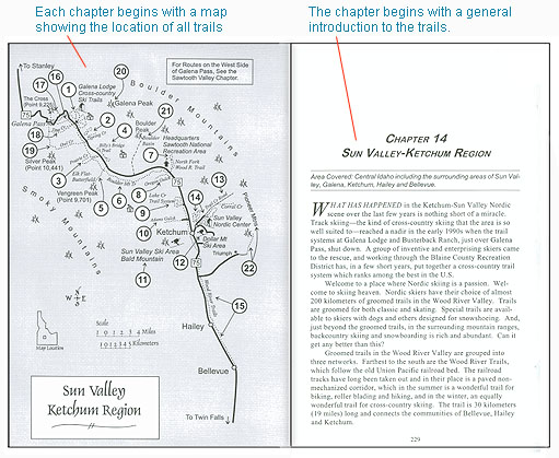 Sample Pages